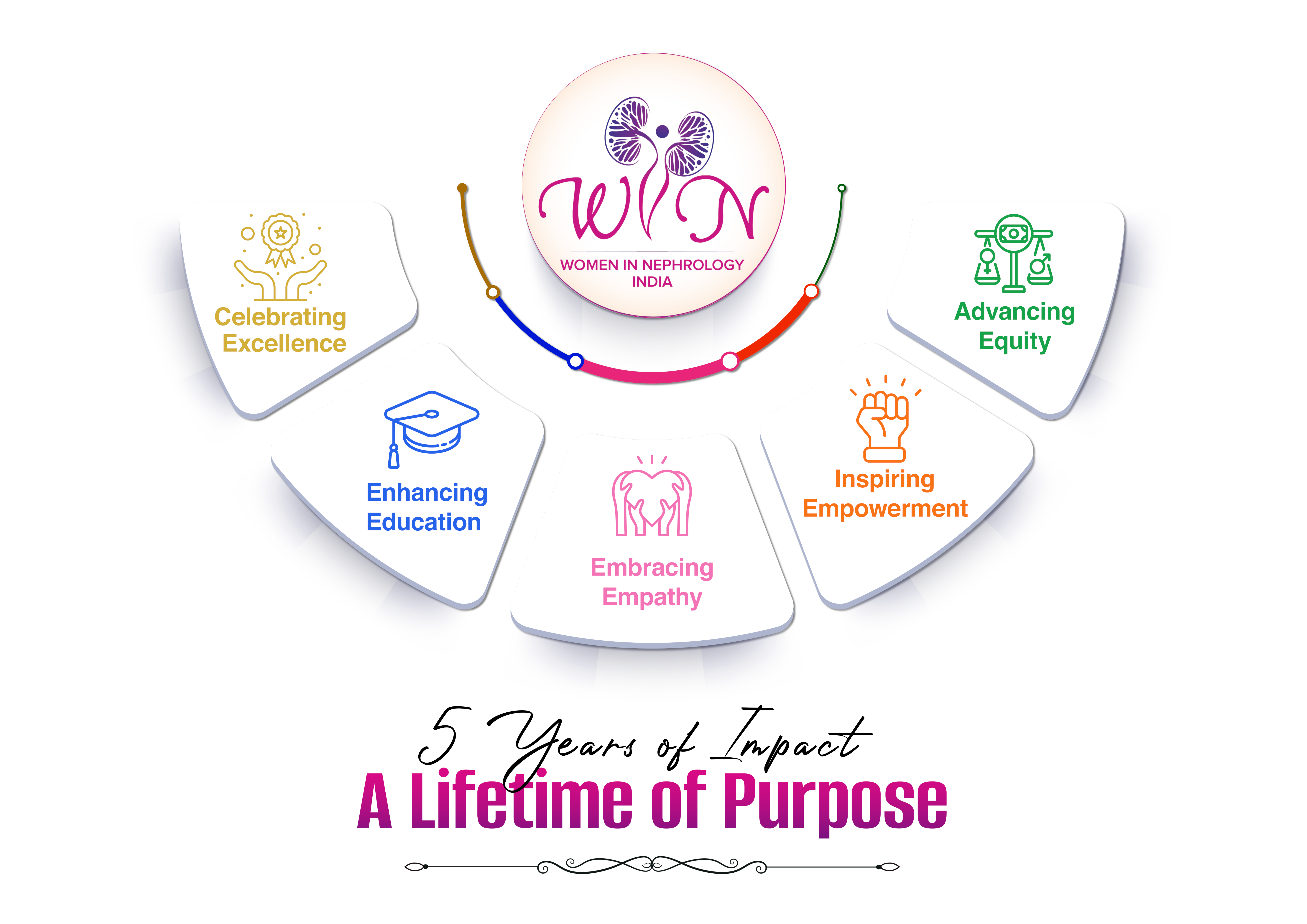 Conference Banner
